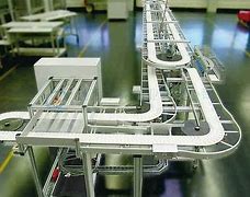 柔性鏈輸送線動力學仿真模型建立方法是什么？