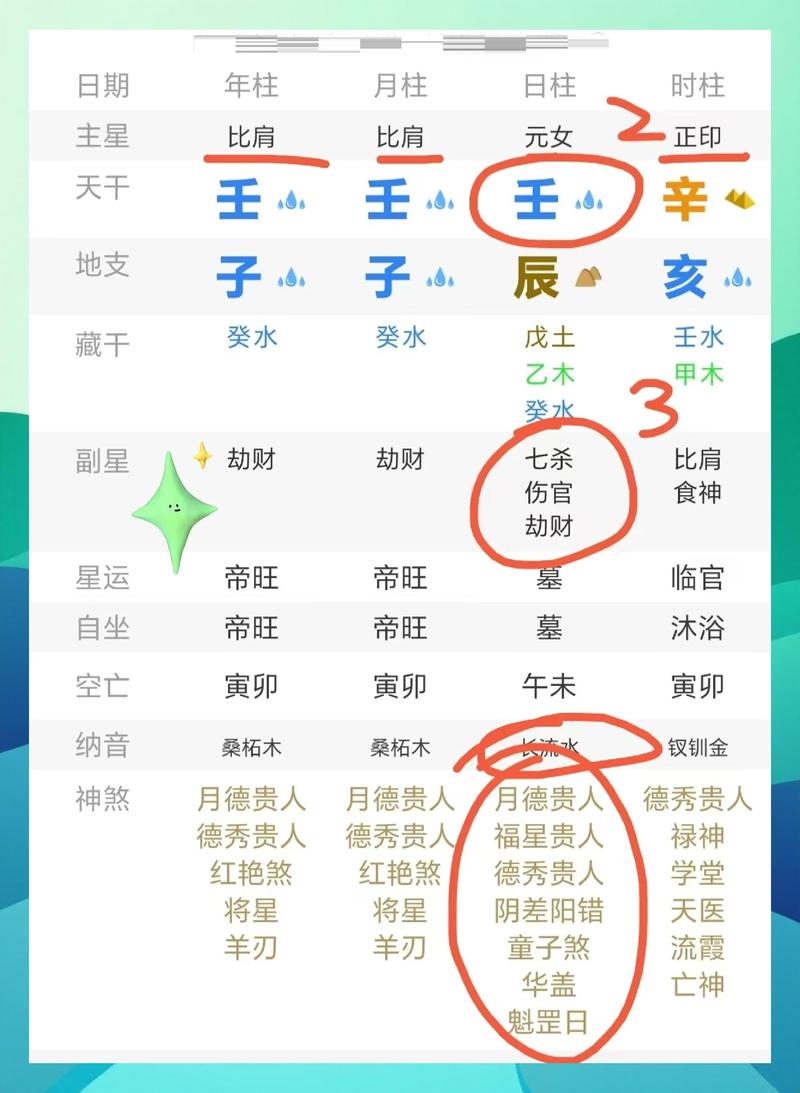 易经的学习之旅:探索无尽的智慧