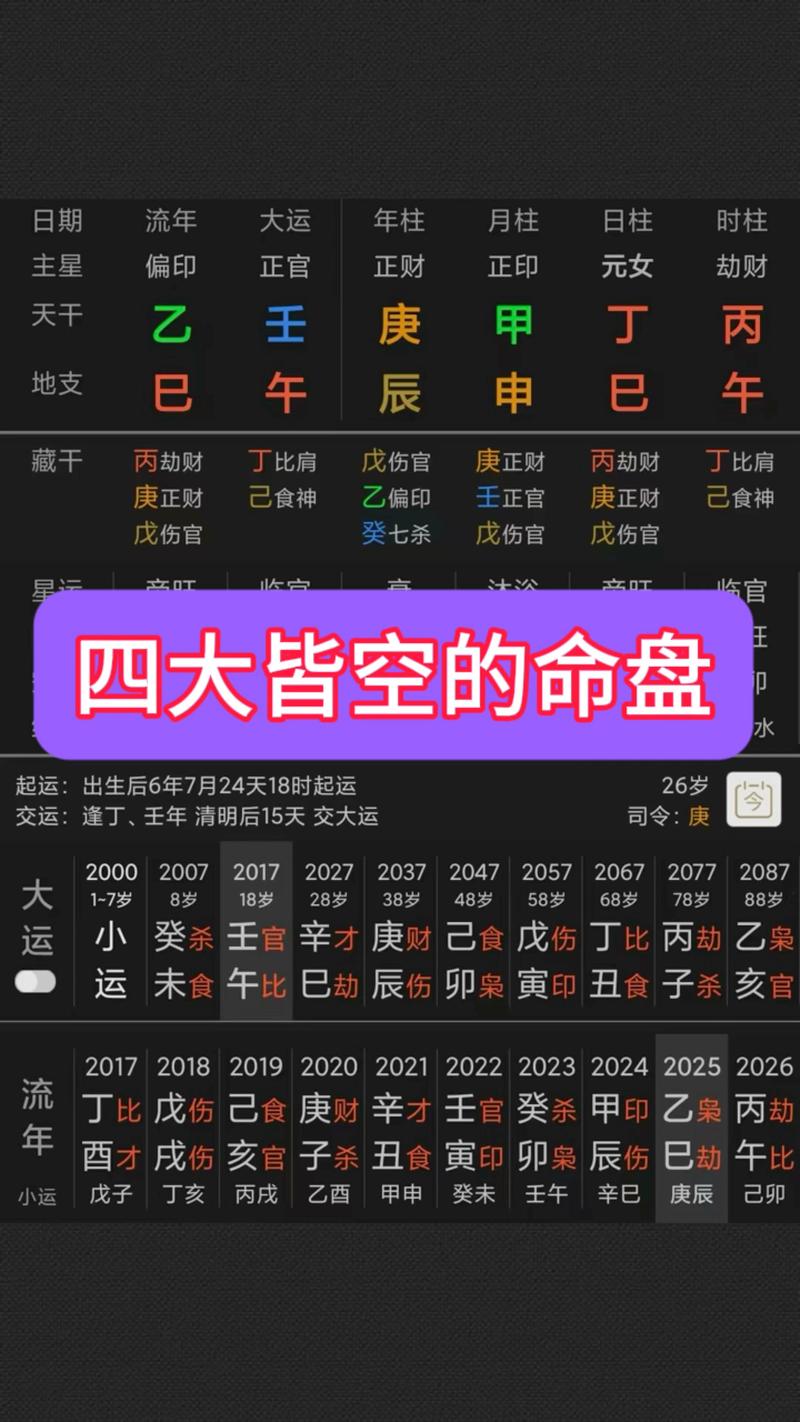 风水入门