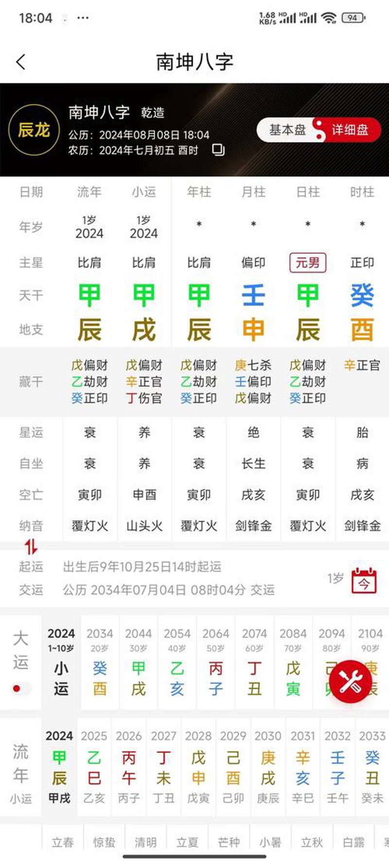 八字排盘