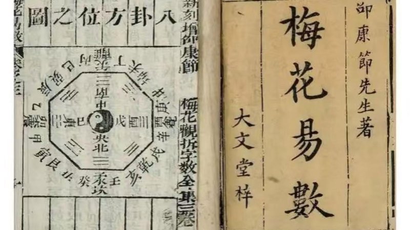 易学课堂：解锁智慧大门的钥匙