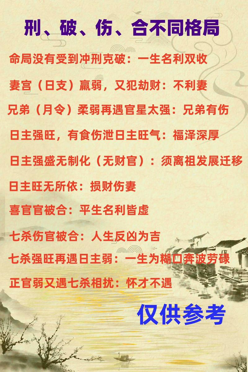 命理知识:探索你的人生